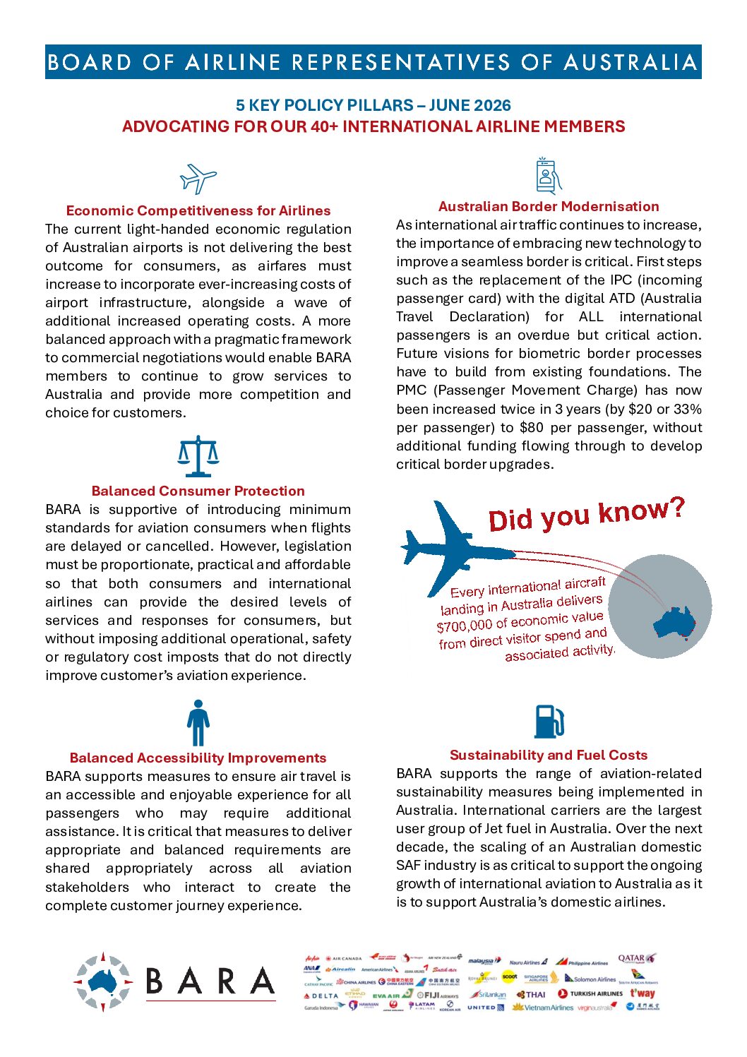 Key Messages -BARA Key Policy Pillars